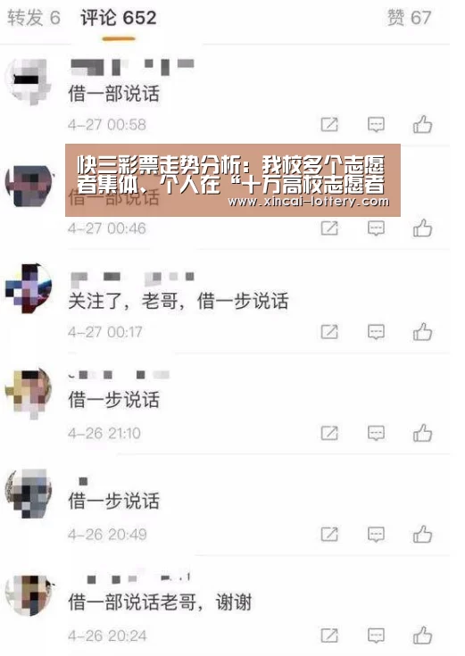 快三彩票走势分析:我校多个志愿者集体、个人在“十万高校志愿者进社区”活动中受到表彰(图3) 快三彩票走势分析